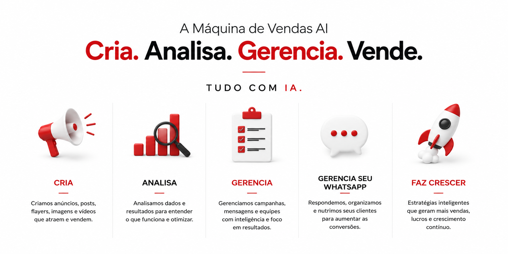 Cria. Analisa. Gerencia. Vende.